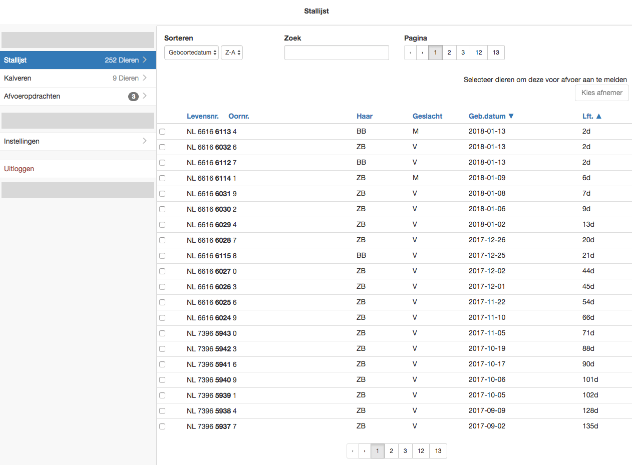 stallijst overzicht