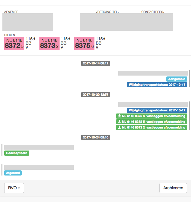 stallijst afvoeropdracht